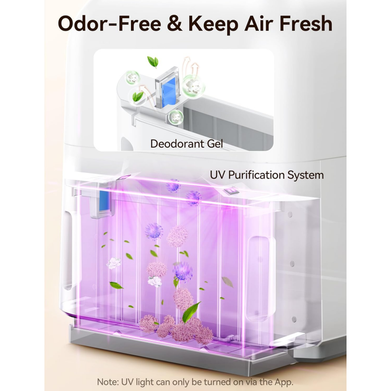 MeoWant Self Cleaning Cat Litter Box, Fully Enclosed Automatic Litter Box for Multi Cats, Ultra-Safe/APP Control/Odor Removal Smart Cat Litter Box with Mat & Liner