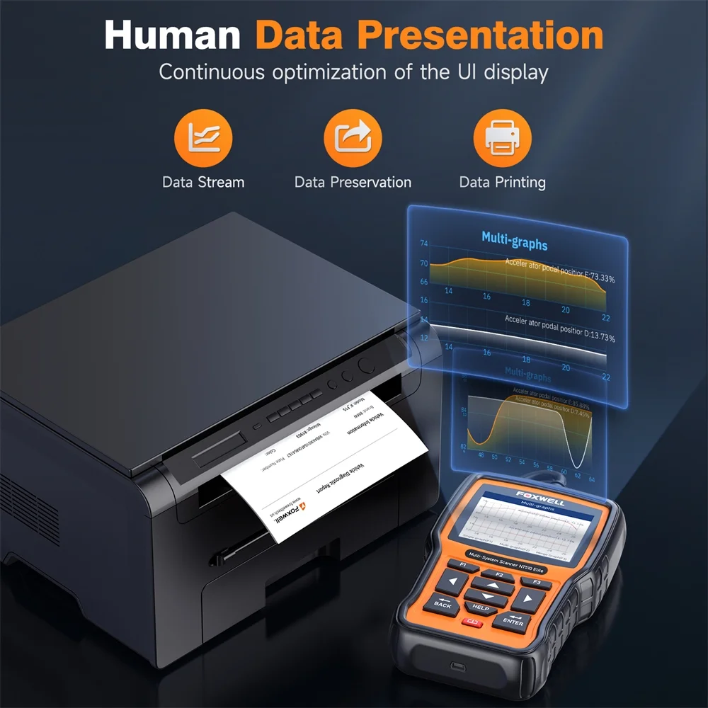 FOXWELL NT510 ELITE OBD2 Scanner For BMW Bidirectional Full Systems Car Diagnostic Scan Tool Active Test SRS EPB SAS Code Reader