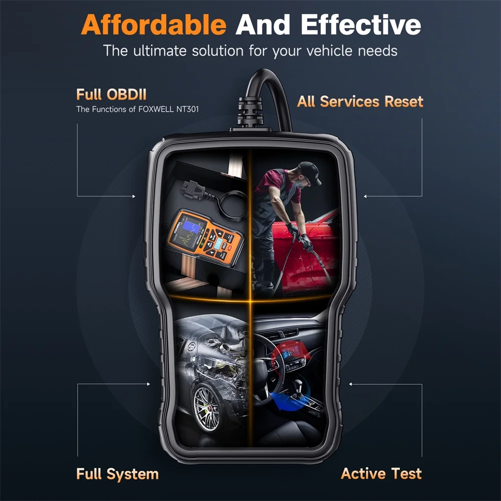 FOXWELL NT510 ELITE OBD2 Scanner For BMW Bidirectional Full Systems Car Diagnostic Scan Tool Active Test SRS EPB SAS Code Reader