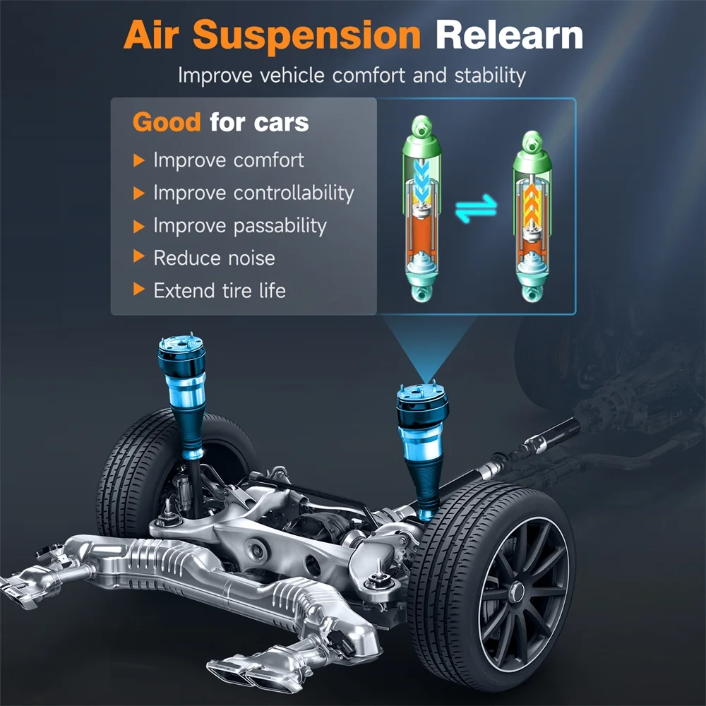 FOXWELL NT510 ELITE OBD2 Scanner For BMW Bidirectional Full Systems Car Diagnostic Scan Tool Active Test SRS EPB SAS Code Reader