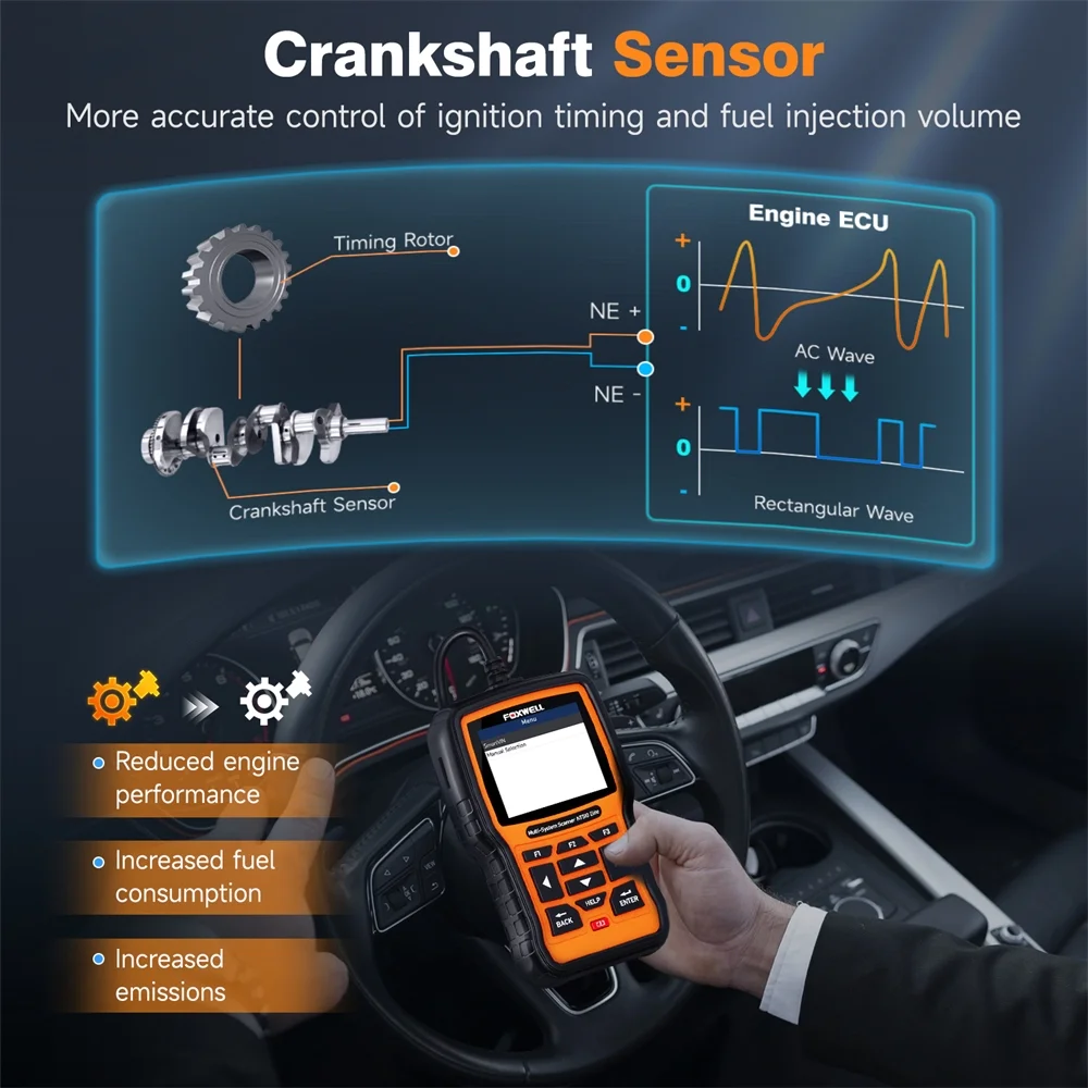 FOXWELL NT510 ELITE OBD2 Scanner For BMW Bidirectional Full Systems Car Diagnostic Scan Tool Active Test SRS EPB SAS Code Reader