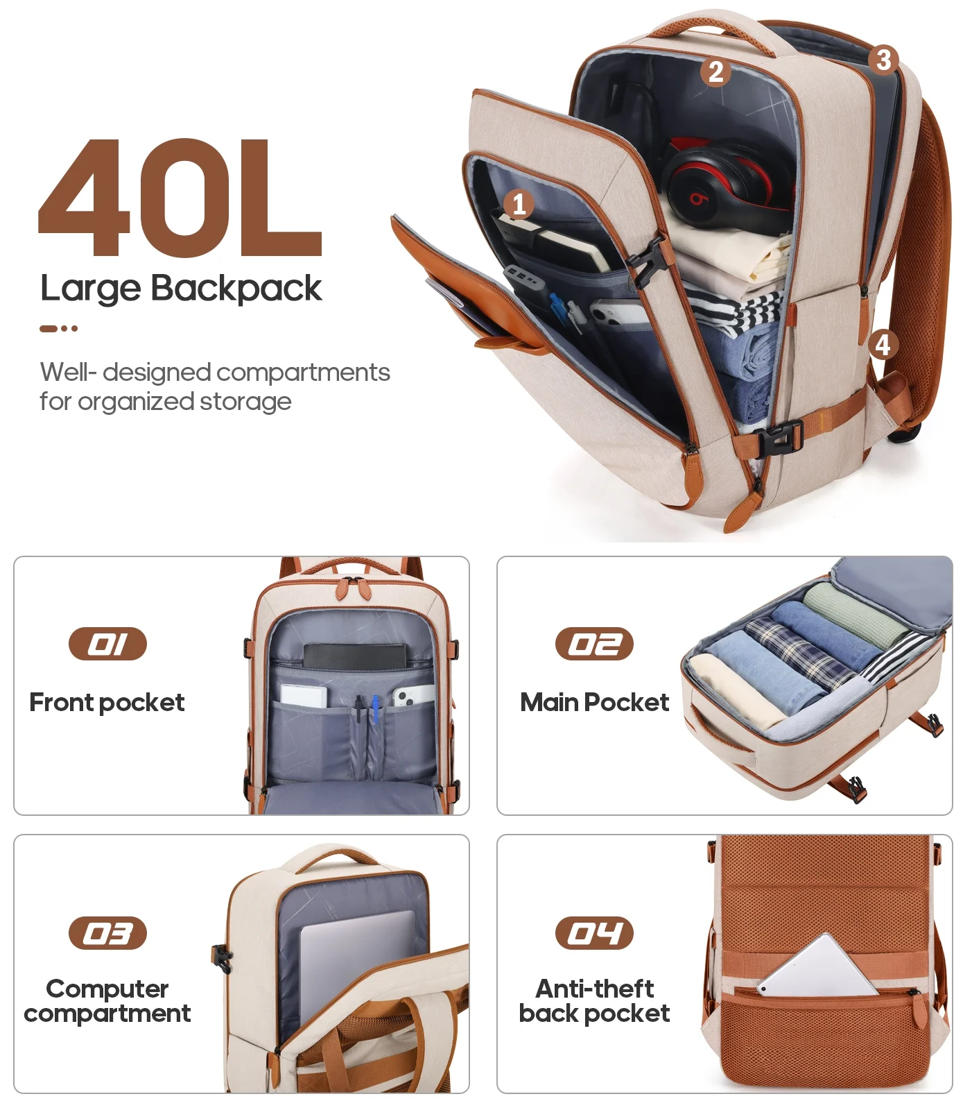 UKEIN Luggage Sets 3 Piece, Carry On Luggage with Wheels, 20 Inch Hardshell Suitcase with TSA Lock, 100% PC Carry On Suitcases Airline Approved With Travel Backpack for Men Women