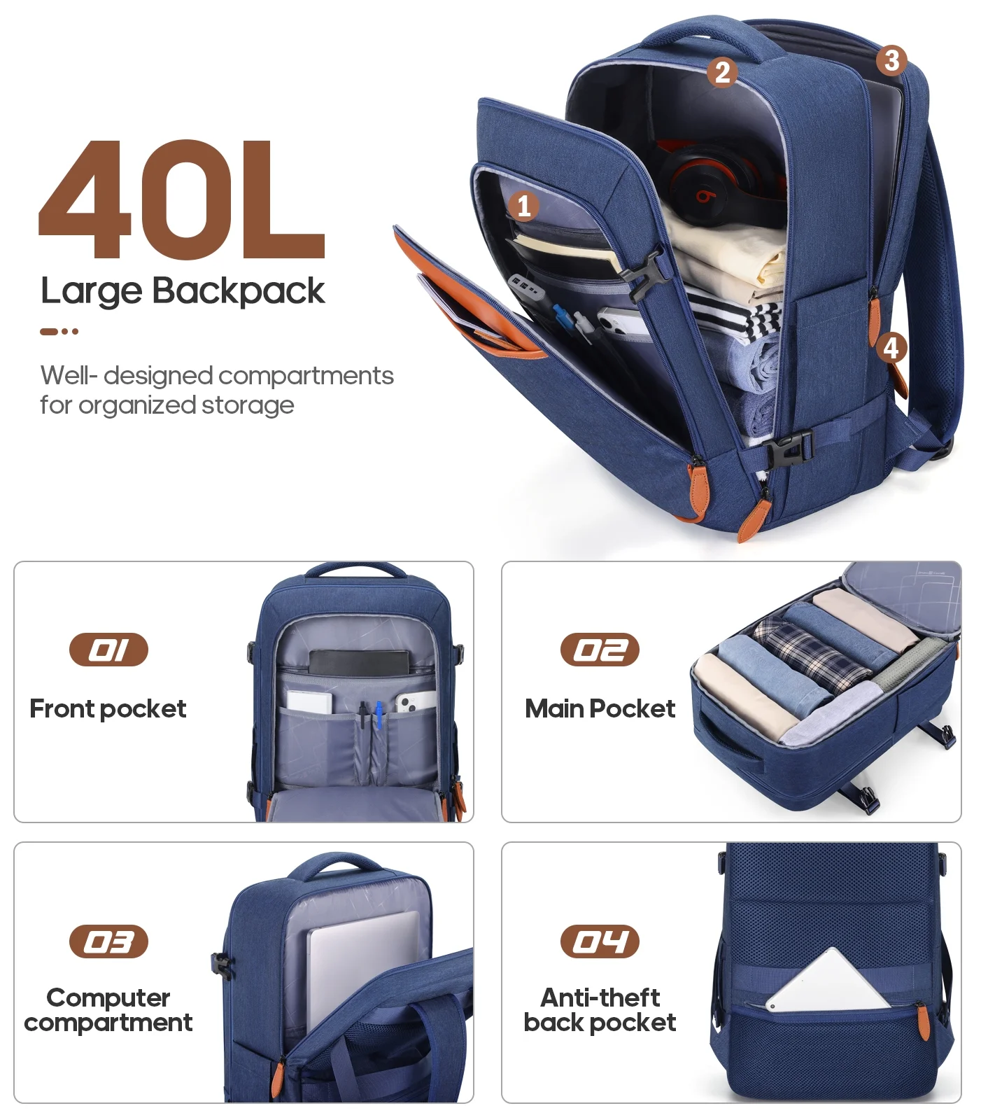 UKEIN Luggage Sets 3 Piece, Carry On Luggage with Wheels, 20 Inch Hardshell Suitcase with TSA Lock, 100% PC Carry On Suitcases Airline Approved With Travel Backpack for Men Women