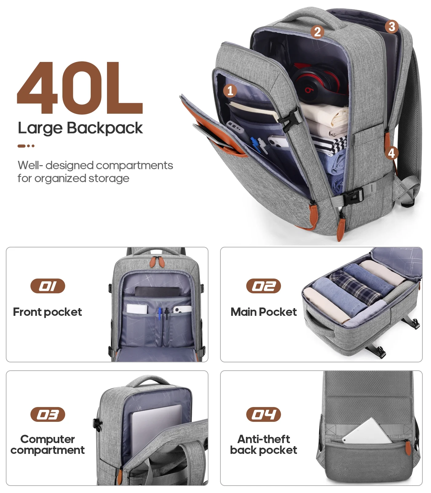 UKEIN Luggage Sets 3 Piece, Carry On Luggage with Wheels, 20 Inch Hardshell Suitcase with TSA Lock, 100% PC Carry On Suitcases Airline Approved With Travel Backpack for Men Women