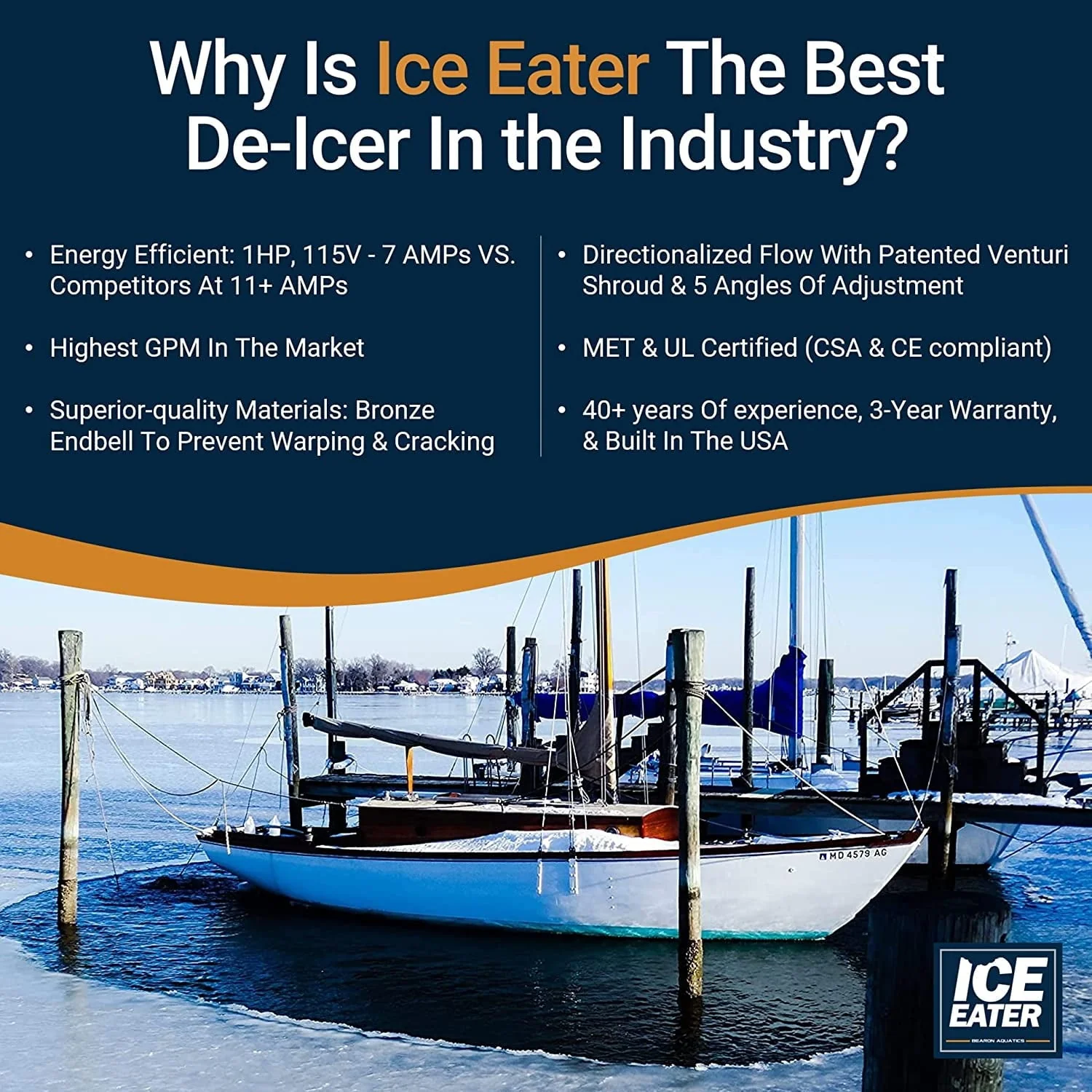 Ice Eater P250|1/4HPPond, Lake, Ocean and Dock De-Icer, 115V, 50 ft. Power Cord