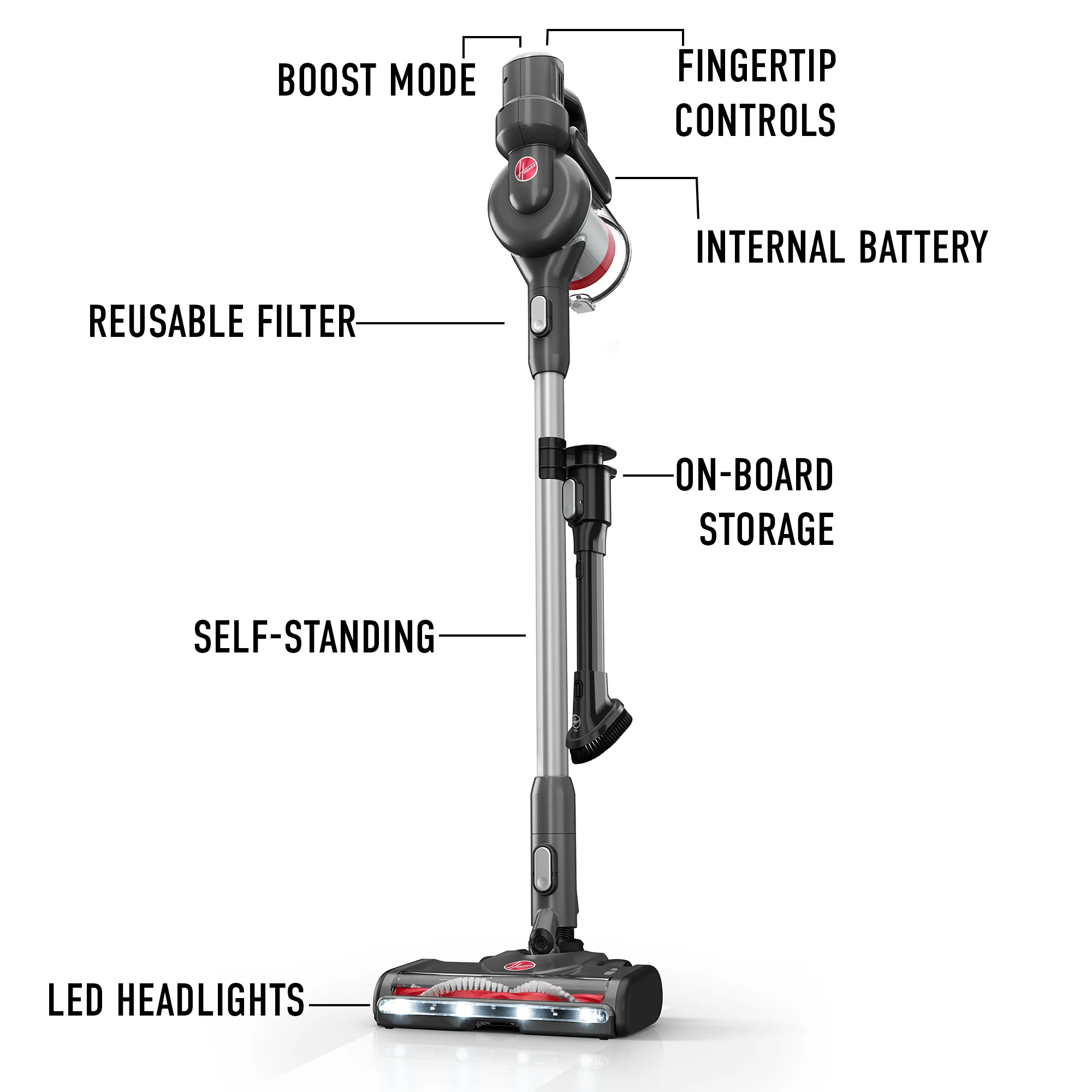 Hoover Excelerate, Cordless Stick Vacuum, for Carpet & Hard Floor, Lightweight, LED Headlights, up to 25 Min. Runtime for All-Home Daily Use, BH59010V